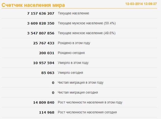 текст при наведении