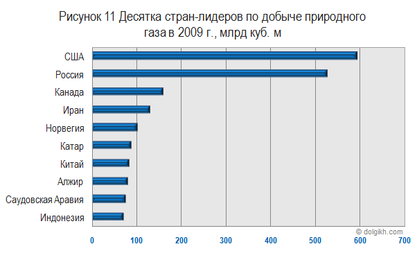 текст при наведении