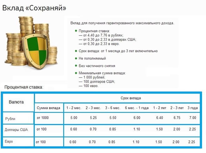 текст при наведении