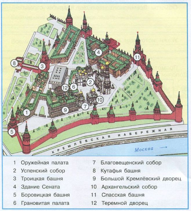 план-схема Московского Кремля