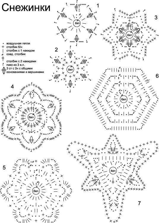 схемы снежинок крючком к Новому году 2019,100 схем вязания снежинок крючком, самые красивые снежинки крючком своими руками, как связать снежинку крючком, лучшие схемы вязания снежинки крючком