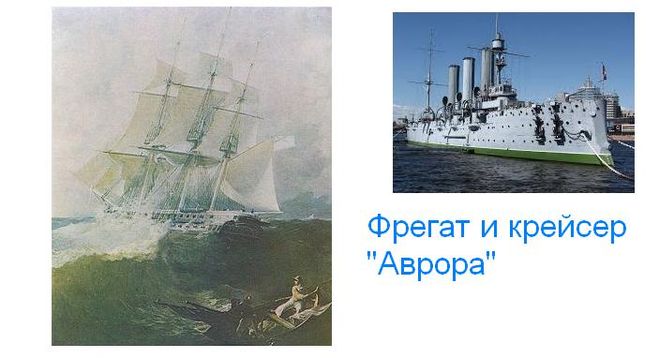 фрегат "Аврора", крейсер "Аврора", изображение, фото, интересные факты
