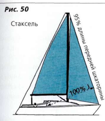 Картинка ексель моксель