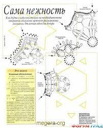 схемы снежинок крючком к Новому году 2019,100 схем вязания снежинок крючком, самые красивые снежинки крючком своими руками, как связать снежинку крючком, лучшие схемы вязания снежинки крючком