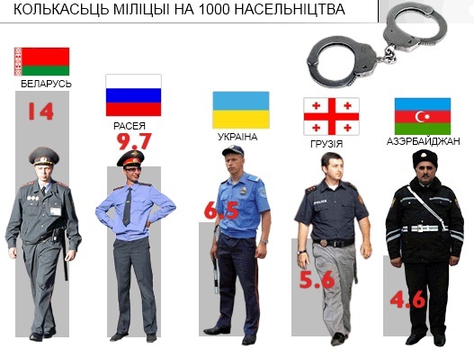 текст при наведении