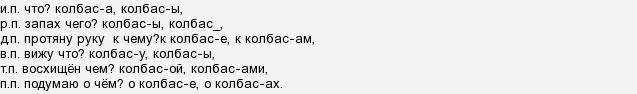 колбаса какая прилагательные слова. картинка колбаса какая прилагательные слова. колбаса какая прилагательные слова фото. колбаса какая прилагательные слова видео. колбаса какая прилагательные слова смотреть картинку онлайн. смотреть картинку колбаса какая прилагательные слова.