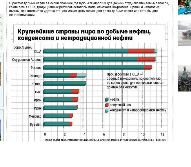 текст при наведении