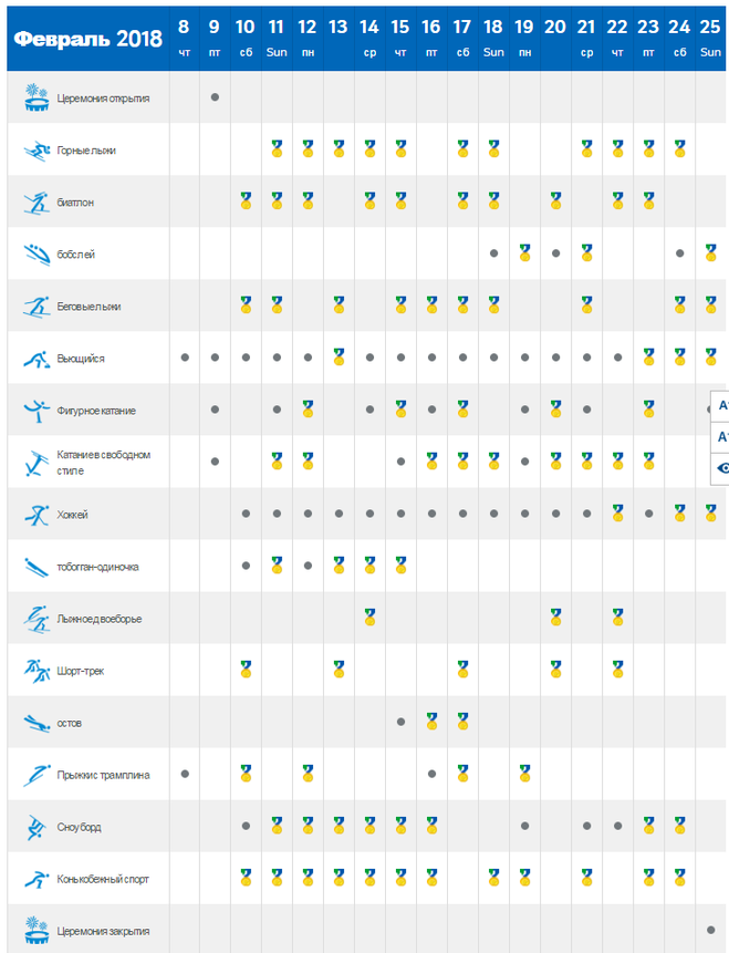 расписание олимпийских игр-2018