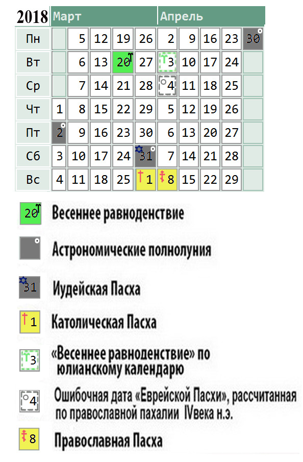 текст при наведении