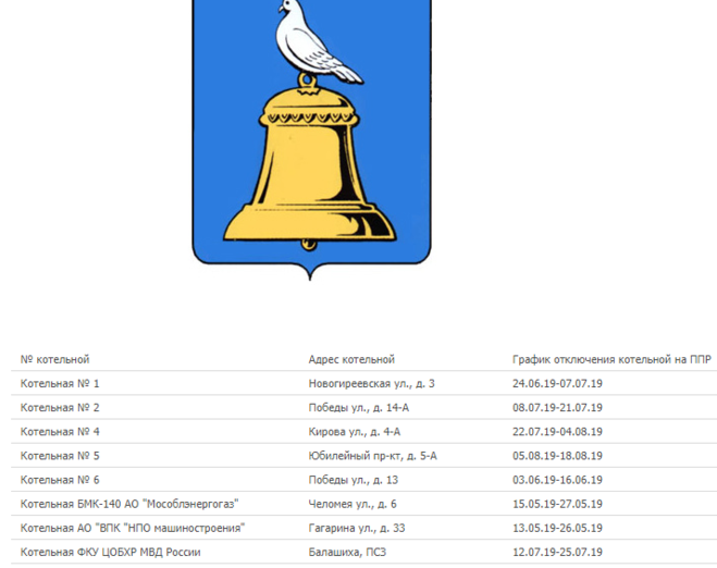 График отключения горячей воды в Реутове 2019