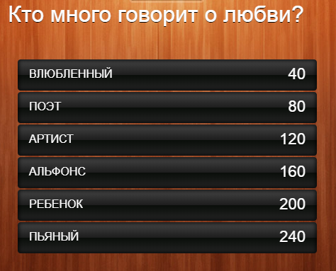 100 к 1. Кто много говорит о любви?