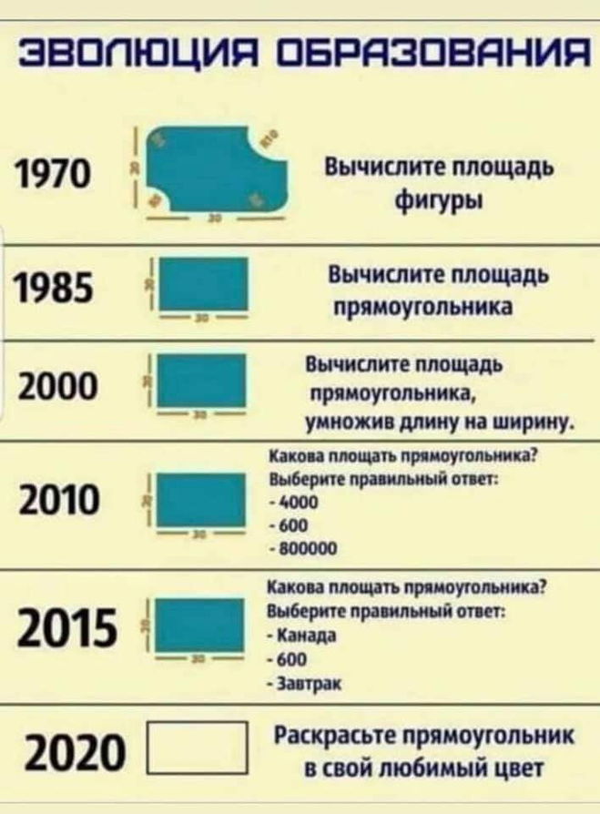 Радиостанция Юмор FM Радиостанция Юмор FM