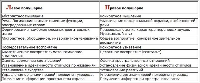 текст при наведении