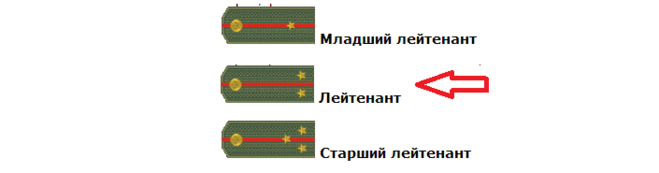 текст при наведении