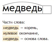 Медведь морфемный разбор. Окончание в слове медведь. Корень слова медведь. Корень слова медведь и Медвежий. Какое окончание в слове медведь.