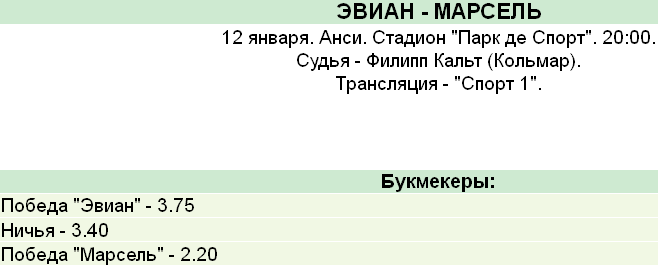 текст при наведении