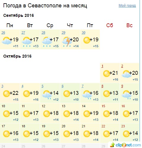 Когда включат отопление в Севастополе осенью 2016 года?