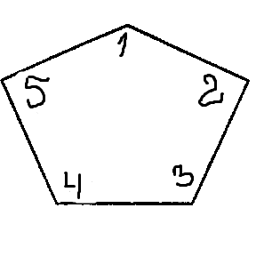Вершина пятиугольника. Вершины пятиугольника. Рисунок из пятиугольника. Внешний угол пятиугольника. Рисунки из пятиугольников для детей.