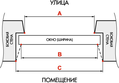 текст при наведении