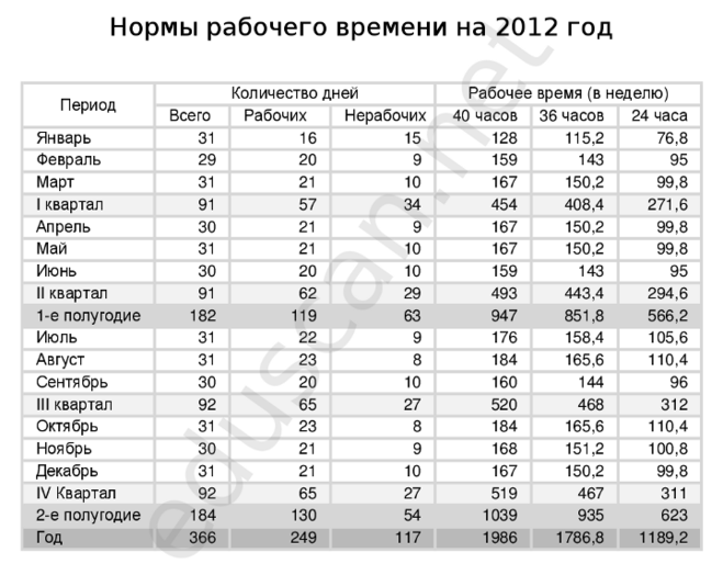 текст при наведении