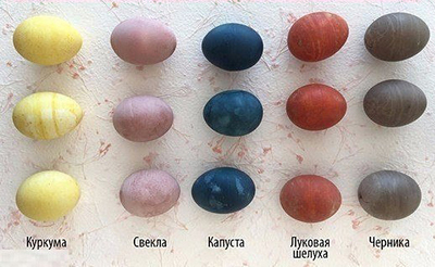 Какими натуральными средствами можно покрасить яйца на Пасху