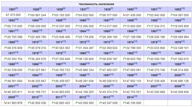 текст при наведении