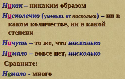 Не много или немного как. Немало как правильно пишется. Немного как пишется правильно. Не мало или немало как писать. Не много не мало или ни много ни мало.