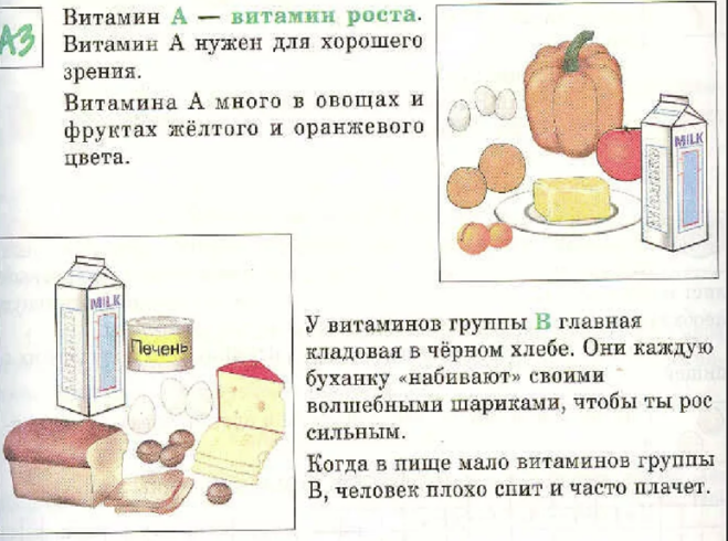 Рассказ про витамины 2 класс