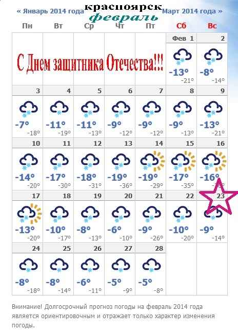 Астана погода на месяц март 2024. Погода на февраль. Температура Красноярск на месяц. Погода в Красноярске на месяц.