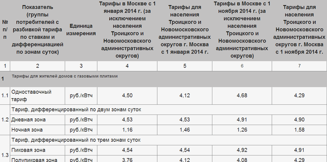 текст при наведении