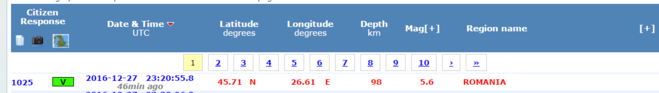 Землетрясение в Румынии 28.12.2016