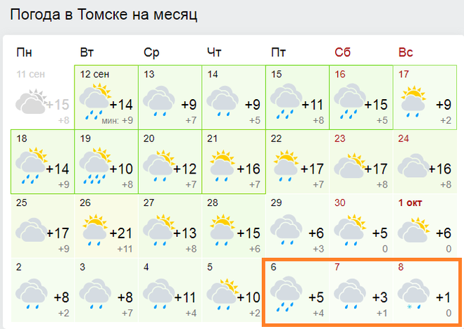 Прогноз погоды по часам томск. Погода в Томске. Погода в Томске на неделю. Погода в Томске на 10. Погода в Томске на 10 дней.