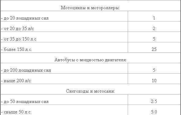 текст при наведении