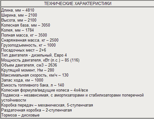 текст при наведении