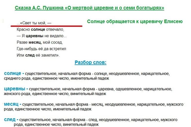 ГДЗ рабочая тетрадь по русскому языку 2 часть 4 класс Климанова Бабушкина какой ответ к упражнению 1 страница 4