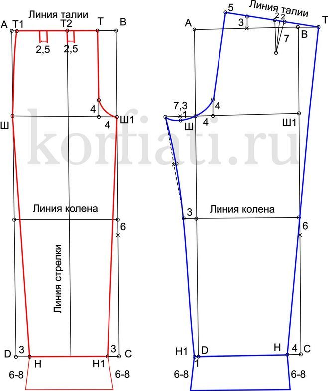 как сделать костюм часов