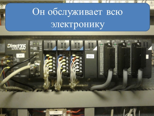 Рассказ о профессиях своих родителей 2 класс окружающий мир