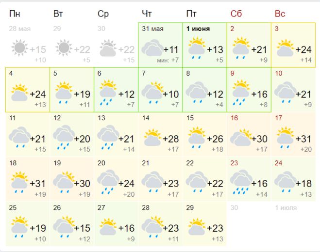 Погода в Сергиевом Посаде (МО) на июнь 2018 (30 дней) от Гисметео