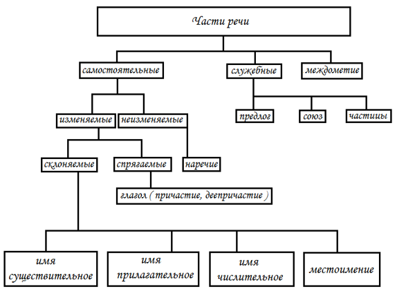 текст при наведении