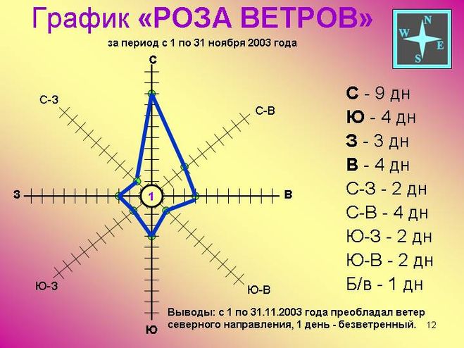 текст при наведении