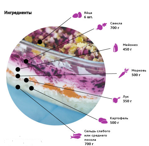 текст при наведении