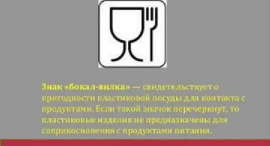 Вилка маркировка. Значки на упаковках посуды. Пластиковая посуда значки. Бокал и вилка маркировка. Знак Рюмка вилка.