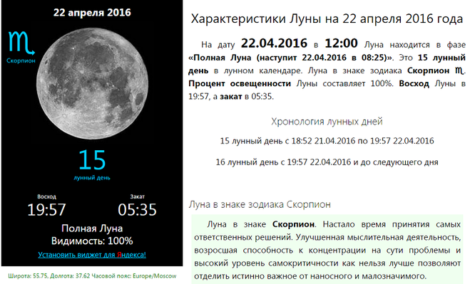 7 апреля какая луна. Характеристика Луны. Полнолуние в апреле. Какого числа полнолуние в апреле. Полная Луна в апреле.