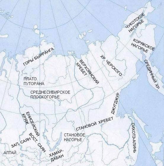 Северо восточной сибири на карте евразии. Хребет Черского Верхоянский. Хребет Джуг Ддур на карте. Становой хребет на карте. Стеновой хоребет на карте.