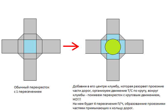 текст при наведении