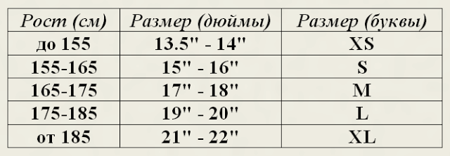 текст при наведении