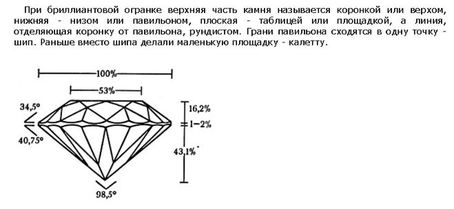 текст при наведении