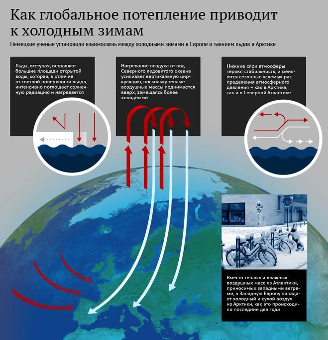 текст при наведении