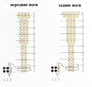 текст при наведении