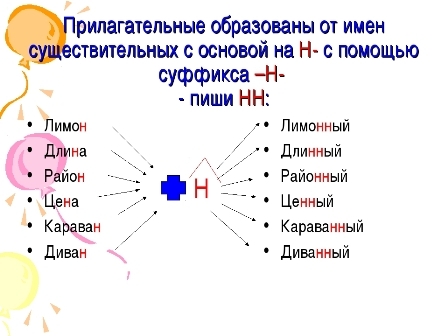 Ценный груз как пишется